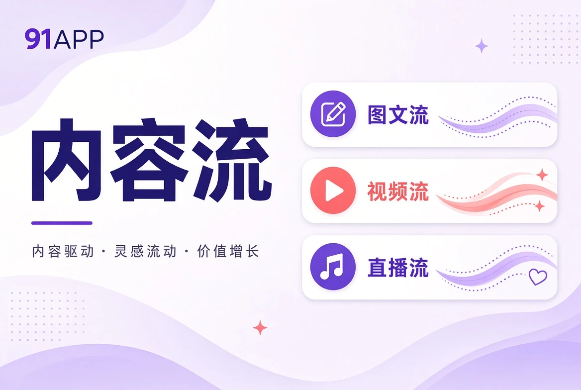 河栏持续目录